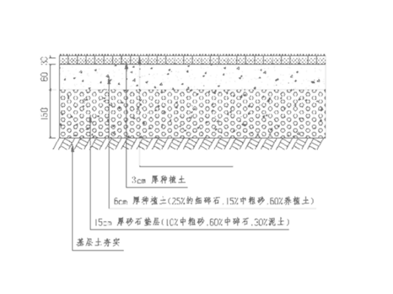 草坪砖,烟台草坪砖,烟台草坪砖厂家